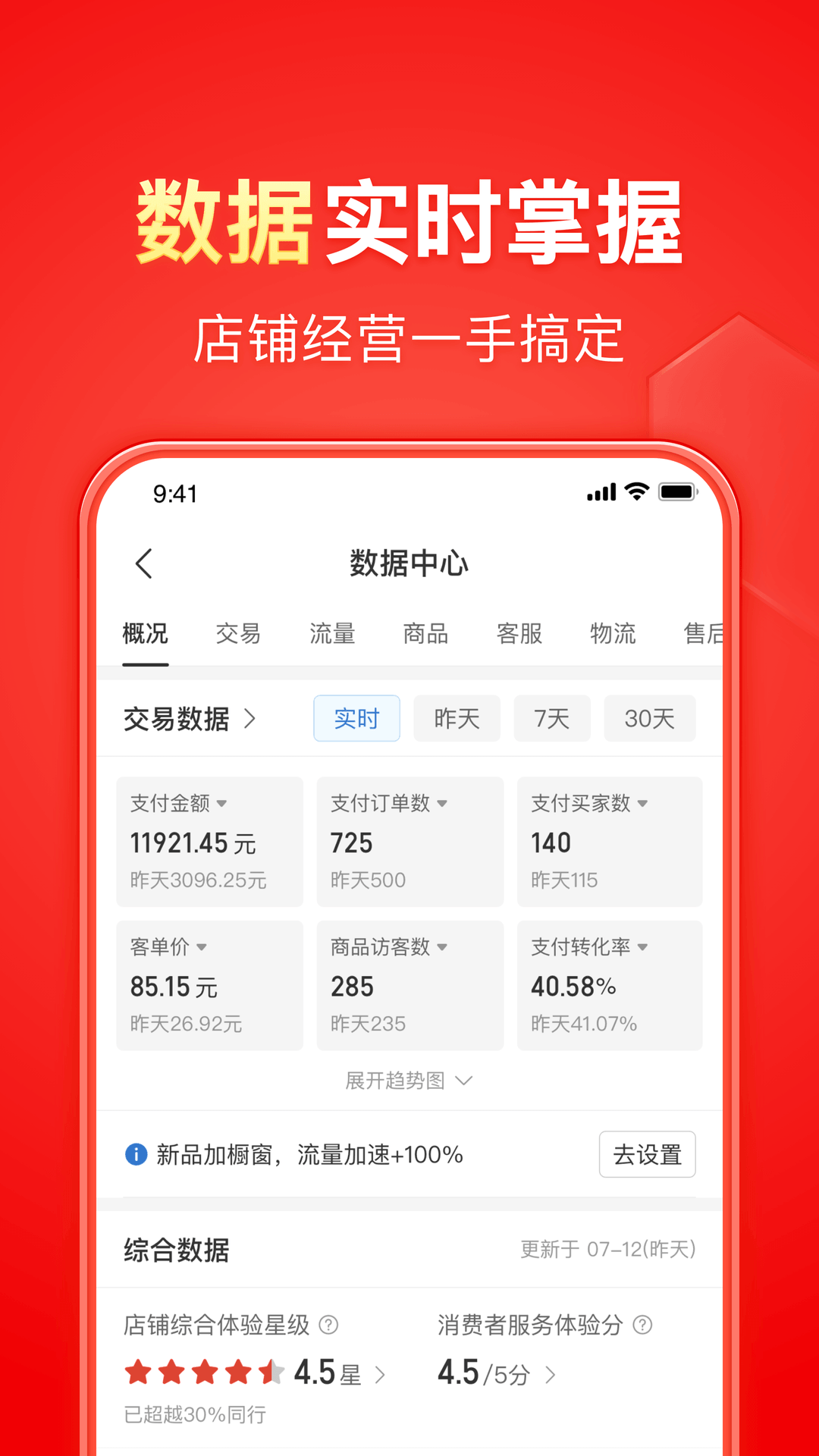 上海Sm女王视频截图